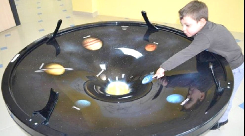 Cosmic Funnel — The Wonders of Science